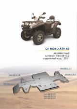 Защиты для CF MOTO ATV X6